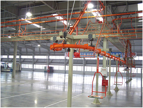  overhead conveyors